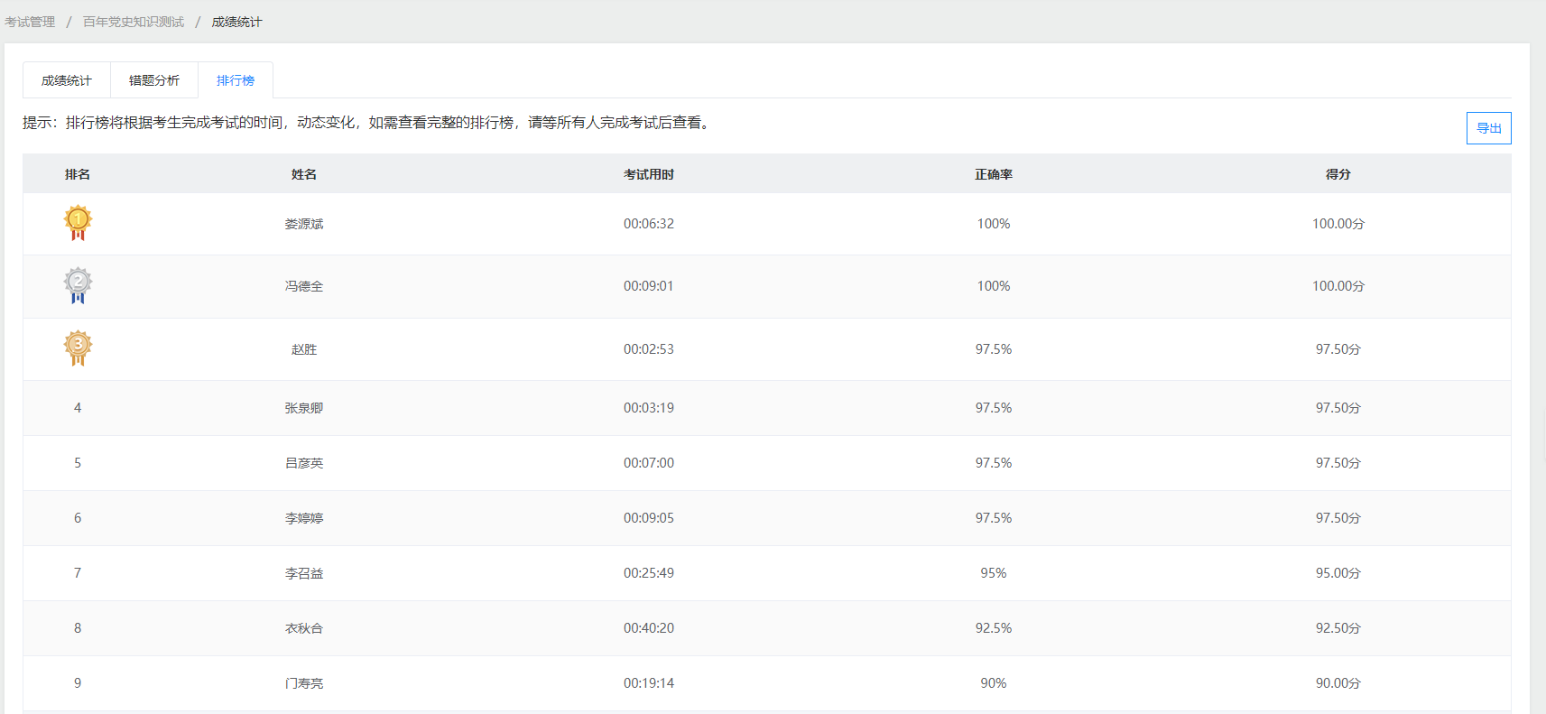 ��ʱK66_��ʱK66��(�й���)�ٷ���վ